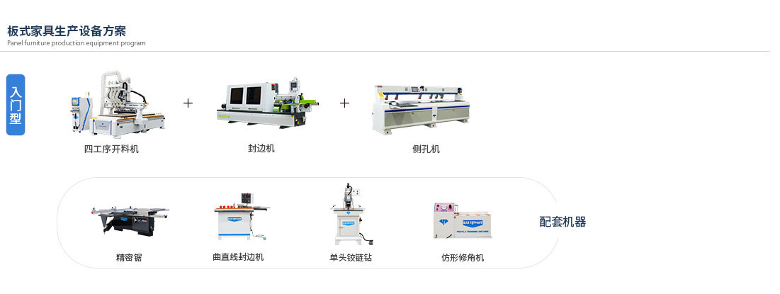 板式家具生产线